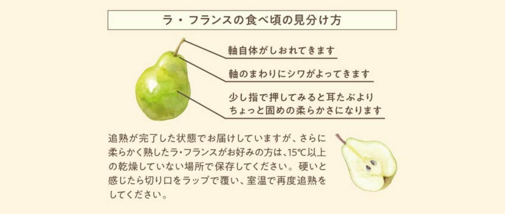 食べ頃の見分け方