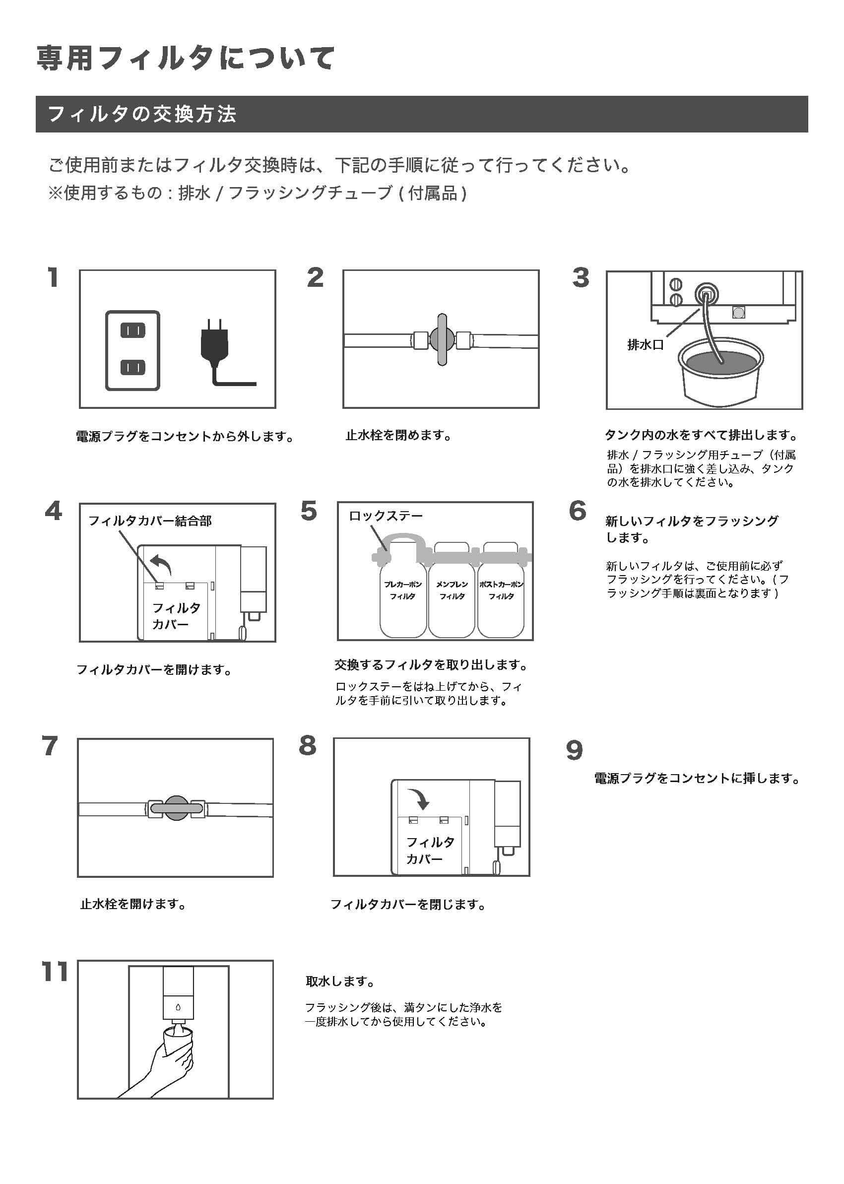 アールイオス専用フィルタのお手入れについて