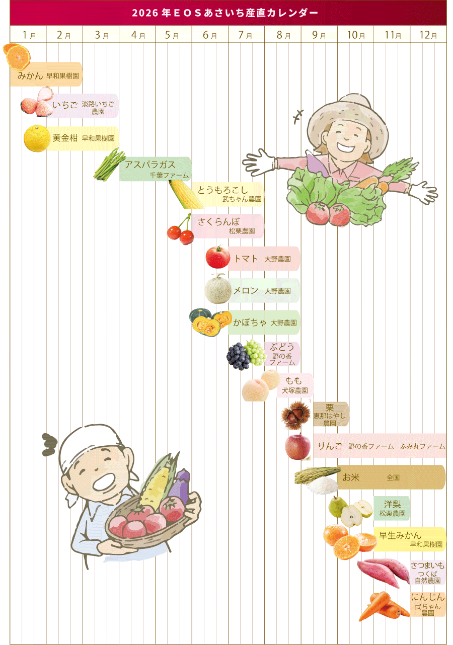 あさいち産直カレンダー2026年版