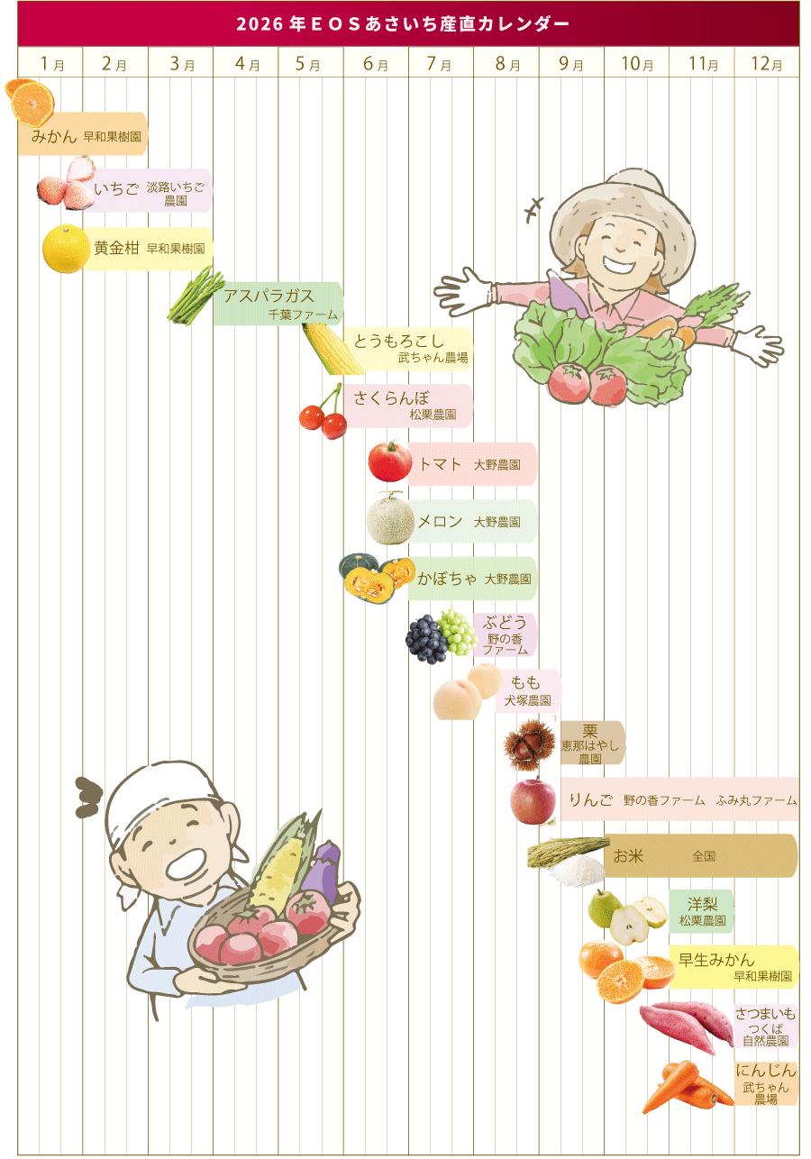 あさいち産直カレンダー2026年版