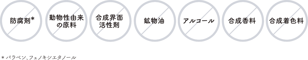 防腐剤　動物性由来の原料　合成界面活性剤　鉱物油　アルコール　合成香料　合成着色料　不使用