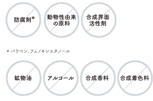 防腐剤　動物性由来の原料　合成界面活性剤　鉱物油　アルコール　合成香料　合成着色料　不使用