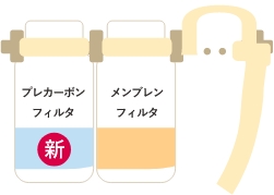 真ん中に、先ほど取り外しておいたメンブレンフィルタを取り付け、ロックステーでしっかり固定します。