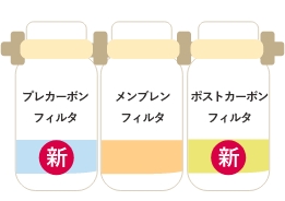 右の空き位置に、フラッシングを終えたポストカーボンフィルタを取り付け、ロックステーを下げてロックします。